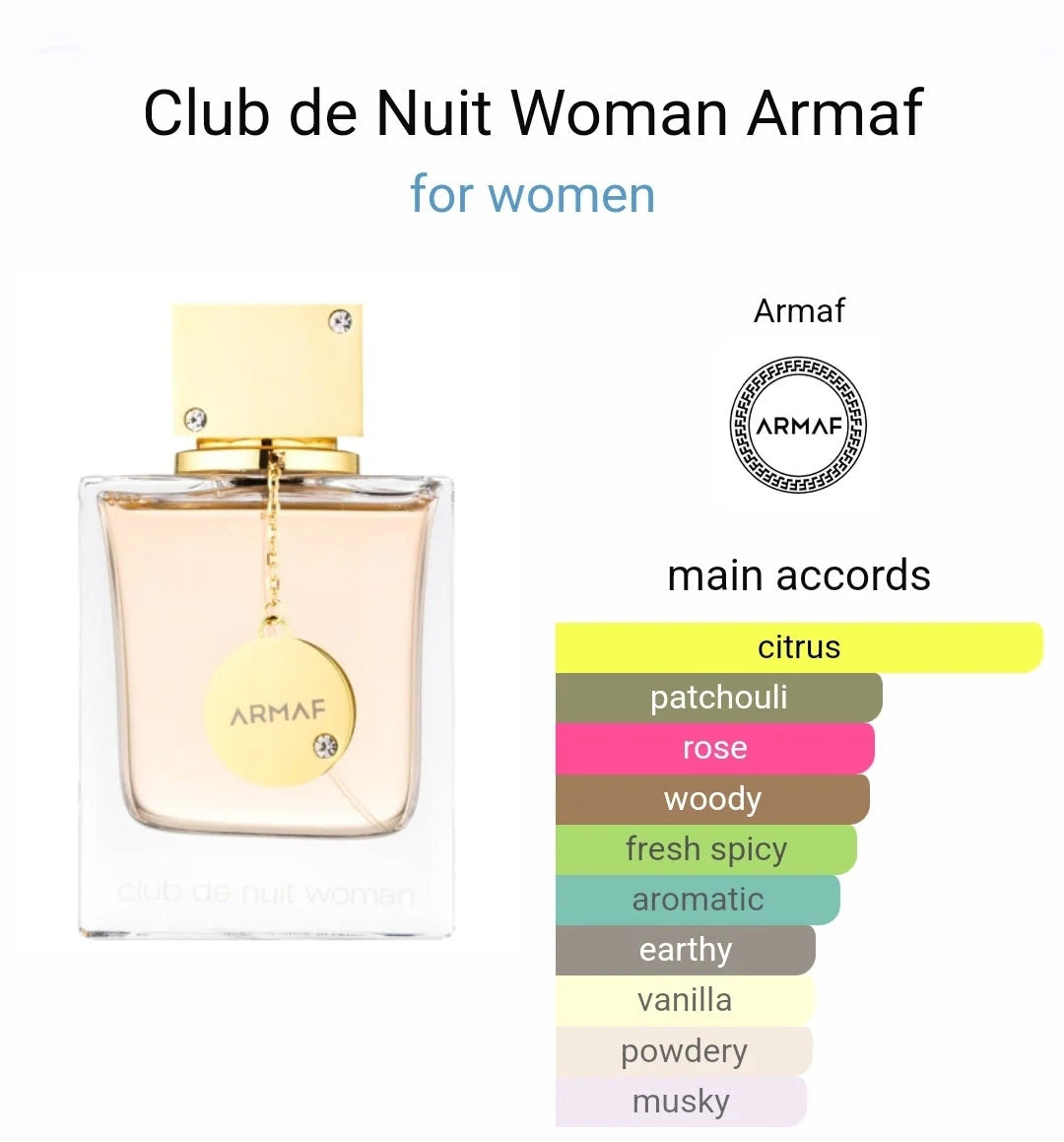 Club de Nuit Woman Armaf Perfumes