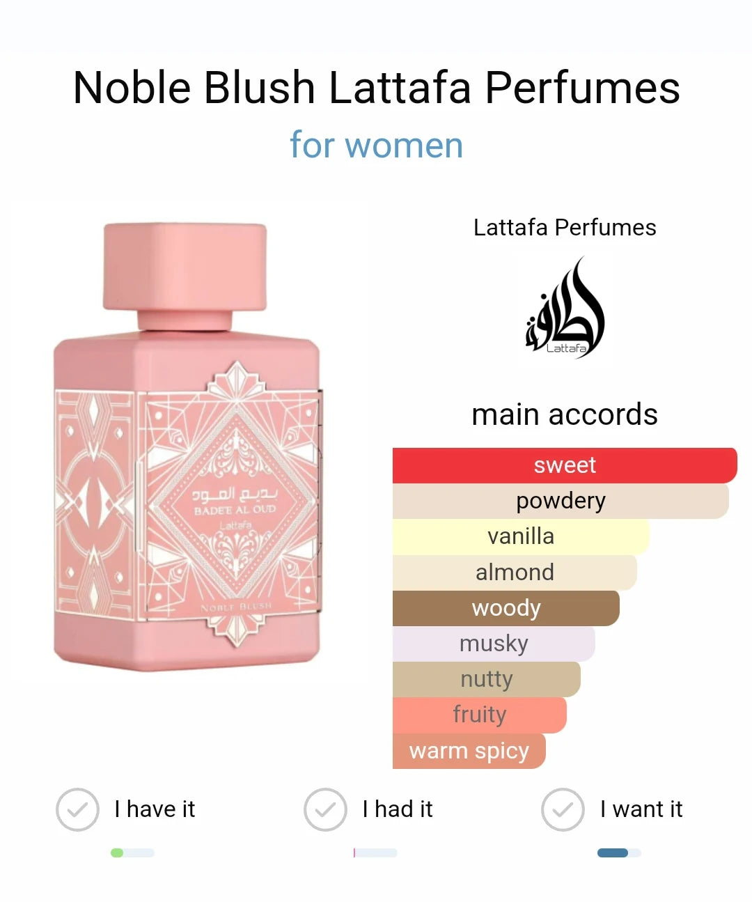 Bade'e al oud Noble Blush Lattafa 100ml