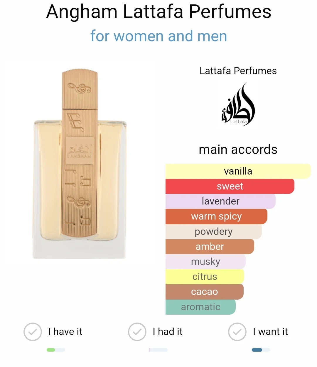 Angham Lattafa EDP 100ml