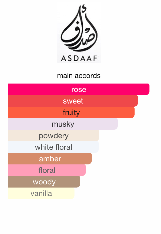 Ameerat Al Arab Prive Rose by Asdaaf