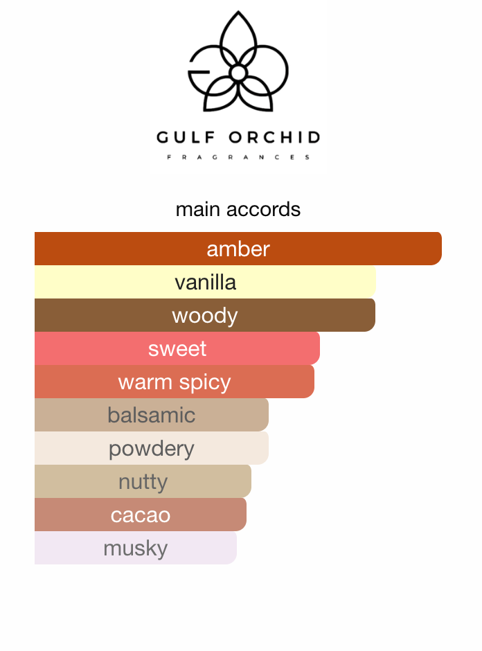 Gulf Orchid - Sweet Heaven - 100ml