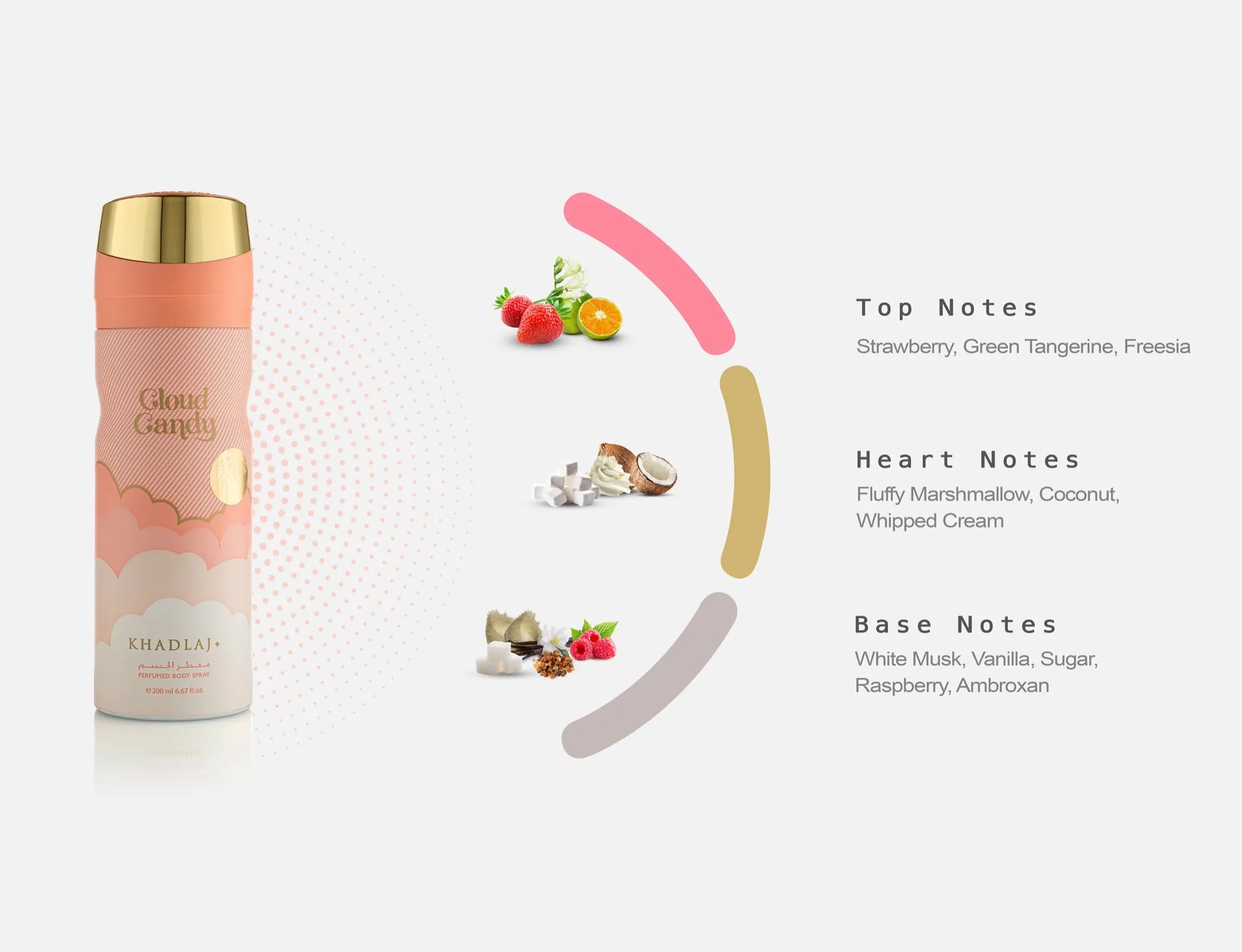 Cloud Candy Deodorant Spray-2