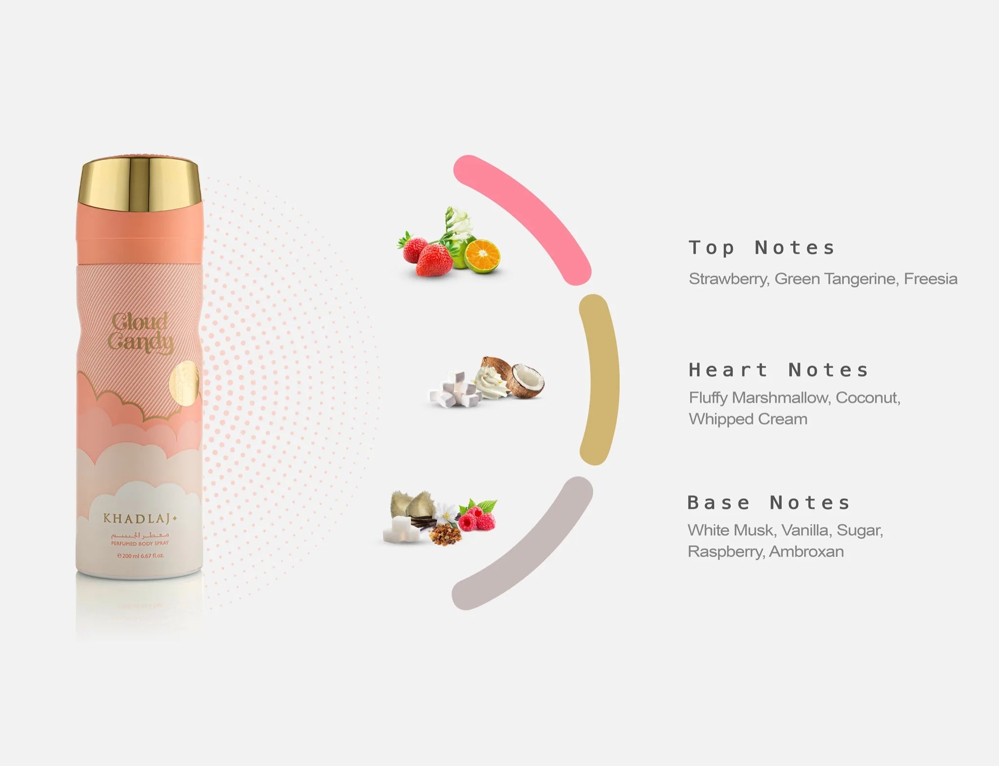 Cloud Candy Deodorant Spray-zoom-2