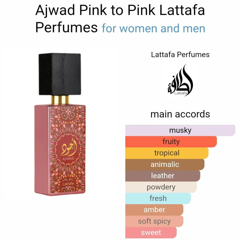 Ajwad Pink to Pink Lattafa Perfumes 60ml-zoom-