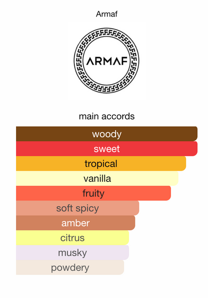 Armaf - Odyssey Go Mango - 100ml