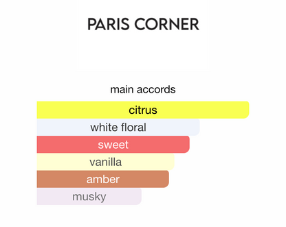 Paris Corner - Jardin des Papillons - 100ml