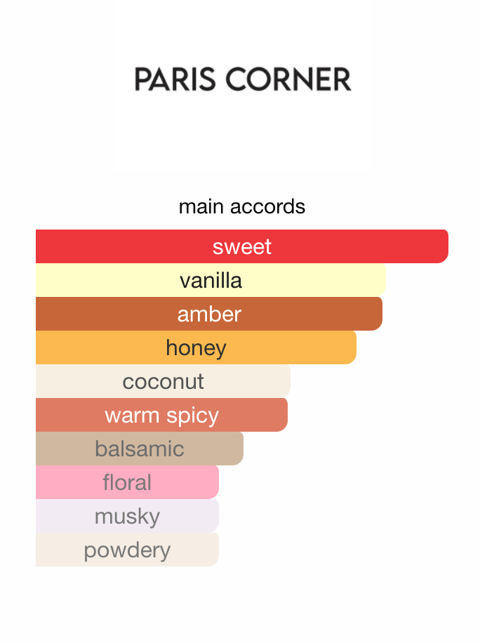 MIEL VANILLE BY PARIS CORNER-zoom-2